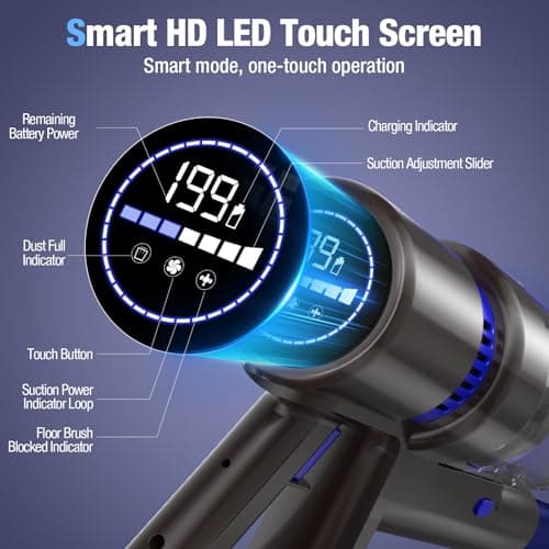 Cordless Vacuum Cleaner, 550W 45KPA 45Min Vacuum Cleaners for Home, Self-Standing Stick Vacuum with Touch Screen, 3 Power Modes, Rechargeable Battery, Handheld Vacuum for Pet Hair/Carpet/Floor