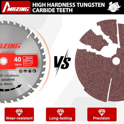 MAZING 3-Piece 7-1/4 Inch 24T&40T&60T Circular Saw Blades, 7.25 Inch TCT Compact Saws Blades with 5/8" Arbor, ATB Design for Precision Woodworking, Fit for Plywood, Soft & Hardwood, Wood with Nails