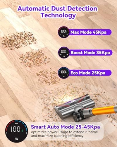Coovy Cordless Vacuum Cleaner SU7, 580W 45Kpa 70 Minutes Runtime Stick Vacuum with Touch Screen, Anti-Tangle Wireless Powerful Lightweight Vac for Home Pet Hair Carpet Hardwood, Gold