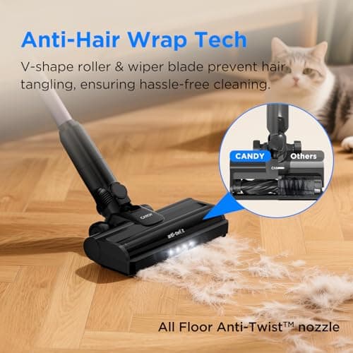 CANDY™ Cordless Vacuum Cleaner,3-in-1 Ultra-Light 4.8lb Vacuum, Anti-Hair Wrap,12-45Min Runtime,Powerful Suction,180° Flat,150° Left Right Swivel,HEPA Filtration for Carpets, Hard Floors & Pet Hair