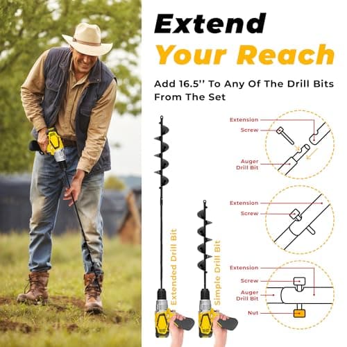 Auger Drill Bit for Planting 3 Pack with Extension - Spiral Hole Planter for Bulbs, Fence Posts, and Umbrella Holes - 3/8'' Hex Drive Drill- Gardening Hole Digger Yard Tools - Garden Drill Attachments