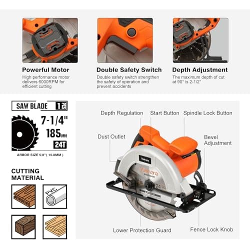 11 Amp Corded Circular Saw with Circular Saw Blade, 6000RPM, Adjustable Cutting Depth, 7-1/4 Inch Blade, Ideal for Wood and Plastic Cuts, Professional Carpentry Tool for Precision Cutting