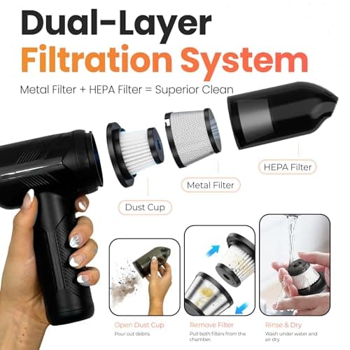 Hedgehog TurboVAC 3 in 1 Portable Car Vacuum Cleaner, Blower & Air Pump - Hand Held Vacuum Cleaner for Car with USB C Rechargeable, 14000PA Powerful Suction, Lightweight Dust Buster for Home & Outdoor