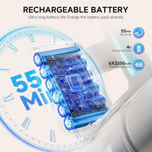 Cordless Vacuum Cleaner, 8 in 1 Powerful Stick Vacuum with 50Mins Rechargeable Battery, Vacuum Cleaners for Home Anti-Tangled Lightweight Handheld Vacuum for Hardwood Floor, Carpets, Pet Hair, Blue
