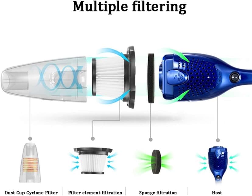 Cordless Vacuum Cleaner, Cordless Vacuum Cleaner 2 in 1 Handheld Stick Vacuum, 100W Rating Power with Rechargeable Li-Ion Battery, Low-Noise, Stick Handheld Vacuum Cleaner, for Carpet Car Pet Ha