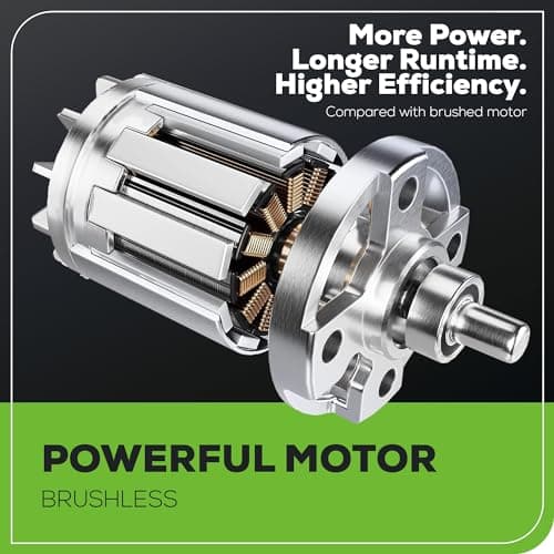 Greenworks 24V 7-1/4'' Circular Saw Brushless Cordless, with 4Ah Battery and 2A Charger