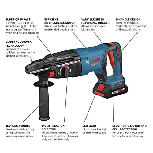Bosch 18V EC Brushless SDS-Plus Bulldog 1-Inch Rotary Hammer Kit with CORE18V 4 Ah Advanced Power Battery with KickBack Control (Renewed)