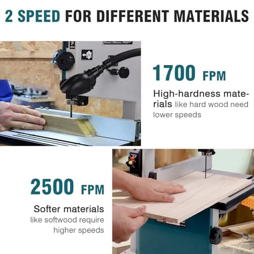 3Amp 9 Inch Benchtop Band Saw, 2-Speed（1700/2500FPM）with 360° Work Light, Miter Gauge & Rip fence, Steel Base, Band Saws for Woodworking
