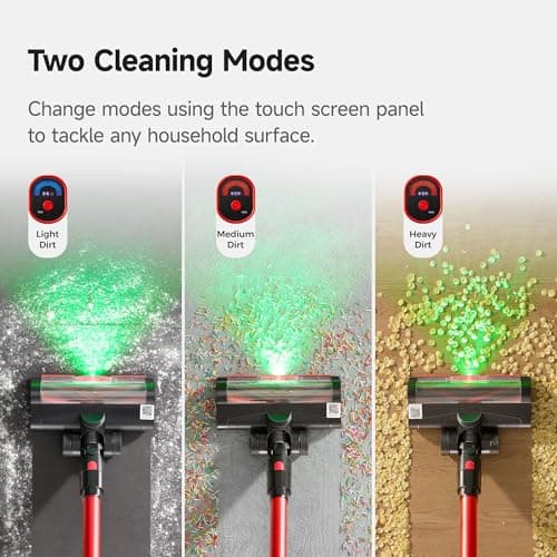 uwant Cordless Vacuum Cleaner 35Kpa Powerful Suction Wide Green Headlight Vacuum Cleaner for Home Pet Hair Anti-Tangle HEPA Lightweight Handheld Vacuum for Carpet Hard Floors (Black)