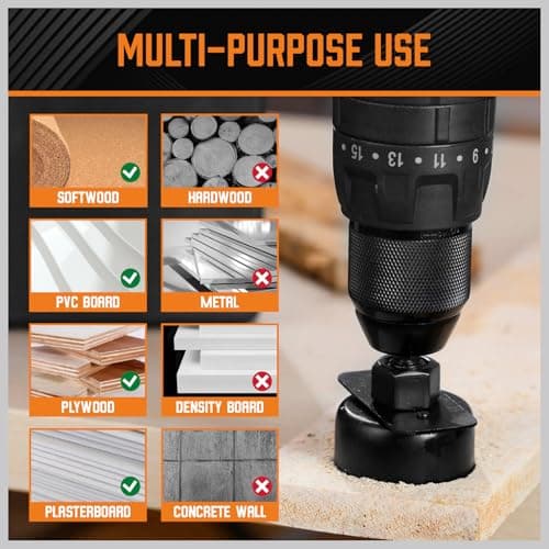 HORUSDY Hole Saw Set 24PCS Hole Saw Kit,Hole Saw Drill Bit Kit, 3/4"-6" (19-152mm) 17PCS Saw Blades, 2 Mandrels, 3 Drill Bit, Installation Plate, Hex Key, For Drywall, Soft Wood, Plywood, Plastic, PVC