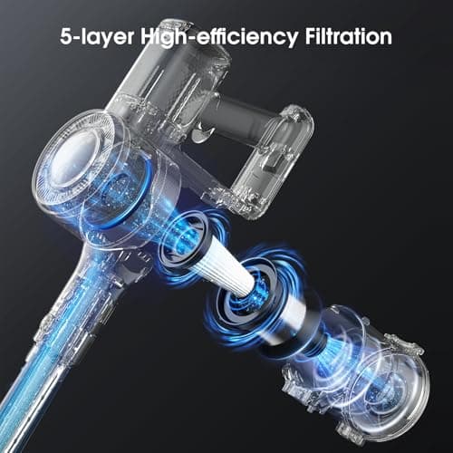Cordless Vacuum Cleaner, 30Kpa Stick Vacuum with Anti-Tangle Brush and Upgraded Green Light, Vacuum Cleaner for Home, Wireless Vacuum for Pet Hair, Carpet, Hard Floor