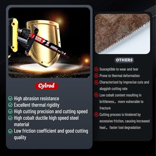 25 Pack 6 in 14/18 TPI Reciprocating Saw Blades for Sawzall Blades,M42 Steel Cobalt Bi-Metal Blades for Automobile Dismantling Metal Cutting,Replace for Milwaukee for Dewalt for Diablo Blade