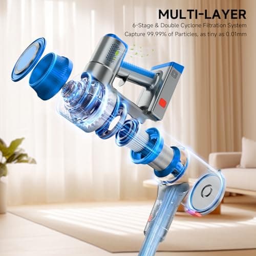 Cordless Vacuum Cleaner for Home, Powerful Stick Vacuum Cleaner with Rechargeable Battery, 6 in 1 Lightweight Handheld Vacuum, 45 Mins Runtime Cordless Vacuum for Hardfloor & Carpets Pet Hair,Blue