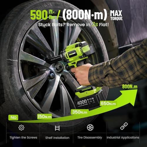 Cordless Impact Wrench, 406Ft-lbs (550N.m) Brushless 1/2 inch, 2800RPM High Torque Impact Gun, 2x 4.0Ah Battery, Charger, 4 Sockets, Electric Impact Wrench for Car Home