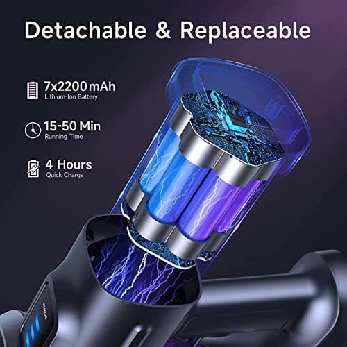 Lubluelu Cordless Vacuum Cleaner, Stick Vacuum Cordless Rechargeable with Lightweight 235W Brushless Motor, Self-Standing and Handheld Design for Carpet, Hard Floor and Pet Hair (Purple)