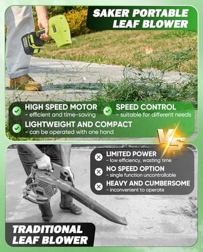 Saker Cordless Leaf Blower Handheld Turbo Jet Blower Portable Dust Cleaner 180000 RPM with Adjustable Speed for Drying Patio Cleaning Camping 2 Batteries Green with Case