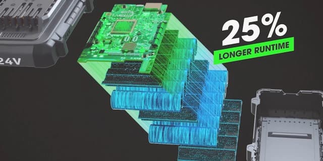 FLEX 24V Brushless Cordless 1/2-Inch 750 In-Lbs Torque 2-Speed Drill Driver Kit with (2) 2.5Ah Lithium Battery and 160W Fast Charger - FX1151-2A