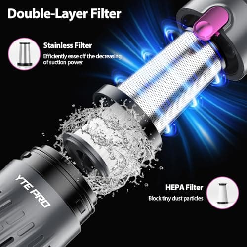 Handheld Vacuum Cordless 25000Pa Car Vacuum 3-in-1 Handheld Vacuum, Includes Smart Display and Charging Base Hand Vac Cordless Rechargeable One-Touch Empty for Home/Pet/Car (Violet)