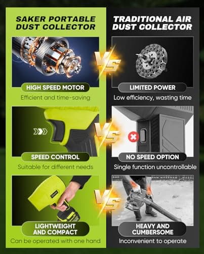 Saker Cordless Leaf Blower Portable Dust Cleaner Handheld Turbo Jet Blower 180000 RPM Air Duster with Adjustable Speed for Drying Patio Cleaning 2 Batteries Green