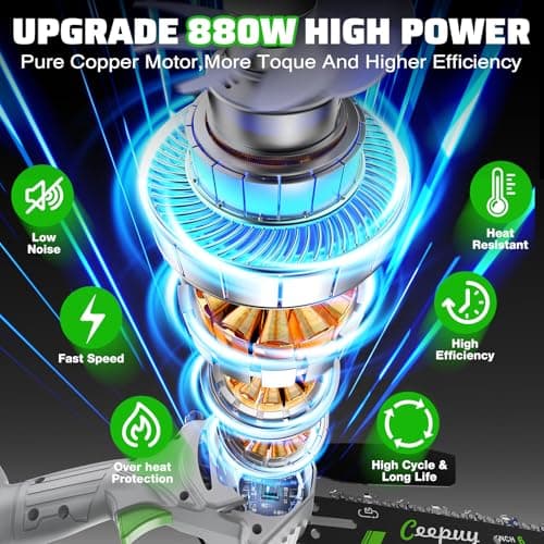 Mini Chainsaw Cordless,6 Inch Portable Electric Chainsaw with Automatic Oiler/Security Lock/Battery Powered Small Handheld Saw for Trees Branches Trimming,Wood Cutting,2 Batteries 3 Chains 2025