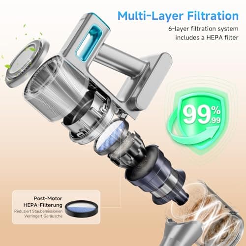 Cordless Vacuum Cleaner, 8 in 1 Powerful Stick Vacuum with 45min Runtime, Anti-Tangle Vacuum Cleaners for Home, Lightweight Handheld Wireless Vacuum for Hardwood Floor Carpet pet Hair, Blue