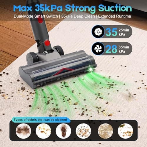 Cordless Vacuum Cleaner, 8-in-1 Powerful Stick Vacuum Cleaners For Home With 35kPa, 35Mins Runtime, 1L Dustbin, Anti-Tangle Rechargeable Self-Standing Vac For Floor Carpet Pet Hair Hardwood Tile car