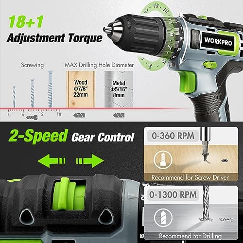 WORKPRO Home Tool Set With 20V Cordless Lithium-ion Drill Driver, 157PCS All-Purpose Kit, Power Drill Combo With Tool Bag