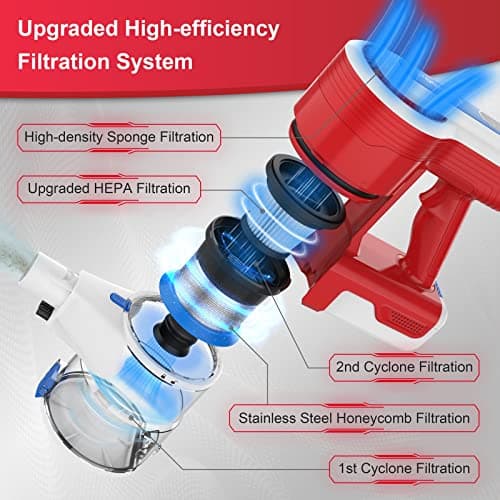 Cordless Vacuum Cleaner for Home, 45Kpa Lightweight Stick Vacuum with Powerful Suction, Rechargeable Battery Up to 50mins, Handheld Vacuum Cleaners for Hardwood Floors, Carpets, Pet Hair - Red