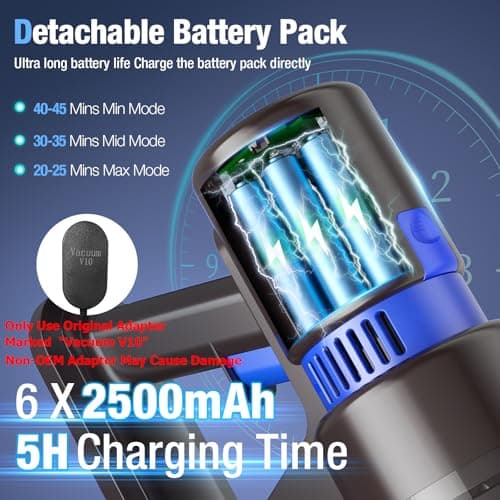 Cordless Vacuum Cleaner, 550W 45KPA 45Min Vacuum Cleaners for Home, Self-Standing Stick Vacuum with Touch Screen, 3 Power Modes, Rechargeable Battery, Handheld Vacuum for Pet Hair/Carpet/Floor