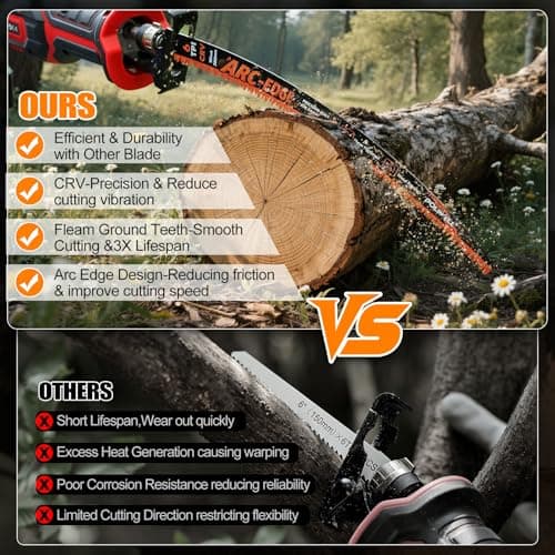 POLIWELL 15 Inch Japanese Teeth Reciprocating Saw Blade,Arc-Edge Wood Pruning Saw Blades for Tree Trimming,6TPI Saw Blades for Wood Cutting & Branch Pruning,3 Pieces