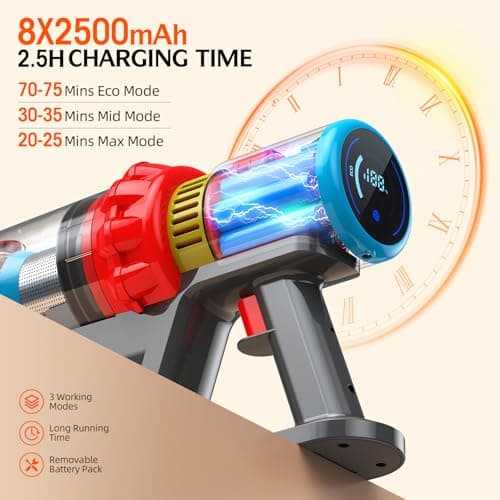 Cordless Vacuum Cleaner,550W 70Mins Powerful Suction Stick Vacuum, Anti-Tangle, Lightweight Vacuum Cleaner for Home with LED Screen, Rechargeable Vacuum Cordless for Carpet/Pet Hair/Hard Floor