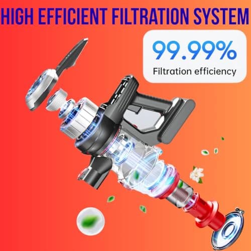 Cordless Stick Vacuum, Red, 45 Min Runtime, LED Headlights, 2-Speed, Telescopic Tube with Main Vacuum Brush, Crevice Tool, dust Brush, Removable-Rechargeable Battery Pack with Charging Cord