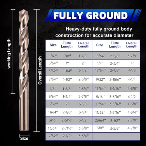Cobalt Drill Bit Set, 29Pcs (1/16" - 1/2") M35 Fully Grounded 5% Cobalt Bits for Hardened Metals, Stainless Steel, Cast Iron and Wooden Plastics, with Metal Index Storage Box