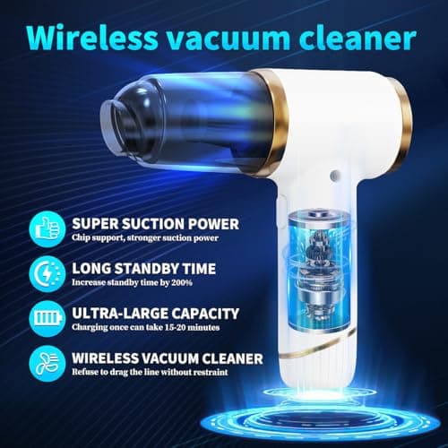 Handheld Vacuum Cleaner 15000PA Car Vacuum, 6 in 1 Portable Cordless Vacuum Cleaner Set, USB Rechargeable. White