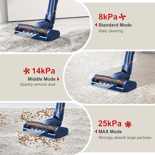 whall Cordless Vacuum Cleaner, Upgraded Strong Suction Brushless Motor Cordless Stick Vacuum Cleaner, Lightweight Handheld Vacuum for Home Pet Hair Carpet Hard Floor, up to 55mins Runtime,Blue