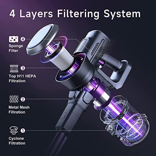Lubluelu Cordless Vacuum Cleaner, Stick Vacuum Cordless Rechargeable with Lightweight 235W Brushless Motor, Self-Standing and Handheld Design for Carpet, Hard Floor and Pet Hair (Purple)