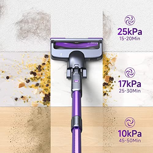 Lubluelu Cordless Vacuum Cleaner, Stick Vacuum Cordless Rechargeable with Lightweight 235W Brushless Motor, Self-Standing and Handheld Design for Carpet, Hard Floor and Pet Hair (Purple)