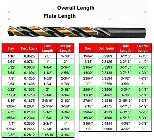 MaxTool Twist Drill Bit Set 29PCs 5% Cobalt HSS M35 Jobber Length Fully Ground for Hardened Steel Metal Cast Iron etc 1/16“ to 1/2”; JBS35G10R029