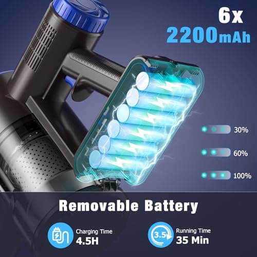 Cordless Vacuum Cleaner, Super Power Suction Stick Vacuum Cleaners with 2200 mAh Battery,8-in-1 Lightweight Self-Standing, 35 Mins Runtime for Home Low-Pile Carpet Pet Hair