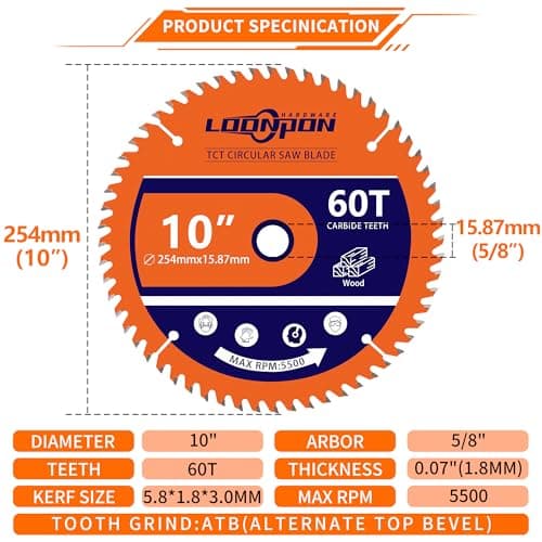 LOONPON 4.5inch HSS Saw Blade 3Pcs,72T Cutting Disc with 7/8 Inch Arbor for Wood Plastic PVC Soft-Metals Cutting
