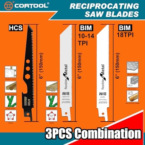Multi Blades Hand Saw, Small Hand Saw Tool Set for Cutting Wood, Drywall, Plywood, Plastic, Soft Metal for DIY Crafts in Portable Storage Case with Screwdriver Bits