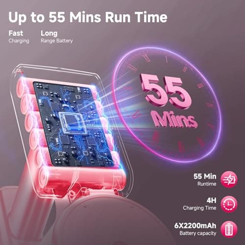 Cordless Vacuum Cleaner,55Mins/Powerful Vacuum Cleaners for Home,Stick Vacuums with 8 in 1,Touch Screen,LED Headlights, Anti-Tangle,Rechargeable,Lightweight for Carpet,Hard Floor, Pet Hair,Pink