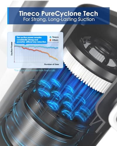 Tineco A30S Cordless Stick Vacuum Cleaner, 160W Suction, 60Min Runtime, 1L Larger Dustbin, ZeroTangle Brush, PureCyclone Tech, LED Headlight, White