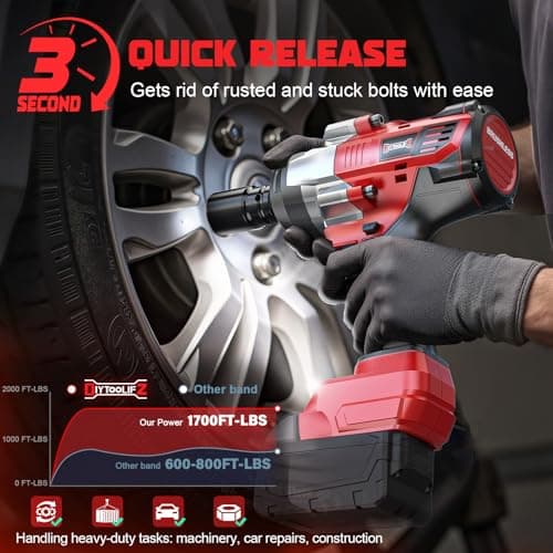 Cordless Impact Wrench 1/2 inch Compatible with Milwaukee 18v Battery, 1700 Ft-lbs High Torque Impact Driver, Electric Impact Gun with 4 Modes & LED Light for Car, Truck, Mower(Bare Tool)