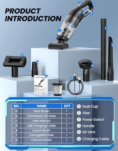 Cordless Vacuum Handheld, Car Vacuum Cleaner Portable for Pet Hair Small Household Vacuums with Powerful 10000pa Strong Suction Rechargeable for Car Home Couch Floor Cleaning Black
