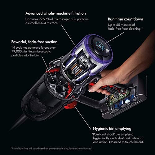 Dyson V11 Absolute Extra, SV14 Stick Vacuum