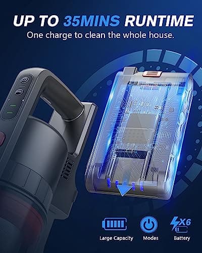 Cordless Rechargeable Vacuum Cleaners, Powerful Vacuum Up to 35 Mins Runtime with 85,000PRM Motor, 2 Adjustable Suction for Home (Gray Red)