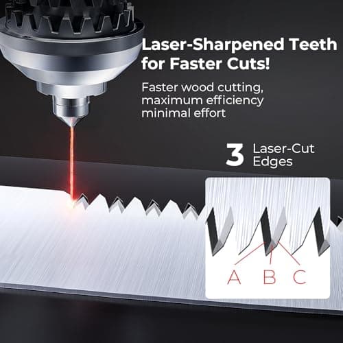 10 Inch Folding Saw Laser-Cut Teeth Pruning Saw for Tree Trimming, D2 Steel Hand Saws for Wood Cutting, 7 TPI Wood Saws Hand For Camping, Bushcraft, Gardening, Outdoor, Heavy-duty Garden Tool