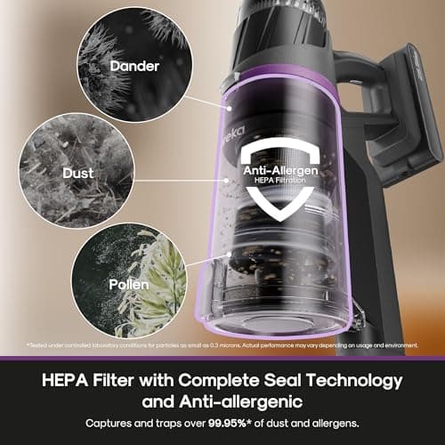 Eureka Cordless Stick Vacuum Cleaner, 350W Suction, 60-Min Runtime, Anti-Tangle Brushroll, Intelligent Sensing Technology, Rechargeable, Ideal for Pet Hair, HardFloors & Carpets, ReactiSense 440