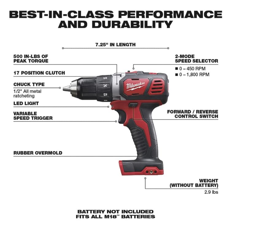 Milwaukee M18 Li-Ion Cordless Compact Electric Drill Driver — Tool Only, 1/2in. Keyless Chuck, 500 In./Lbs. Torque, 1800 RPM